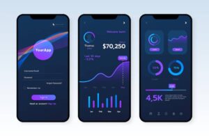 Three smartphone screens show a dark mode financial app: login screen, balance overview, and performance metrics with charts.